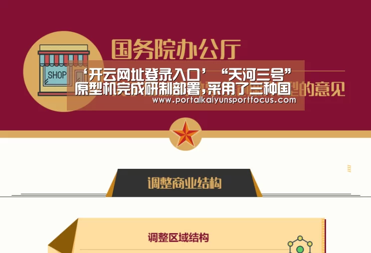 ‘开云网址登录入口’“天河三号”原型机完成研制部署,采用了三种国产芯片(图2) ‘开云网址登录入口’“天河三号”原型机完成研制部署,采用了三种国产芯片(图2)